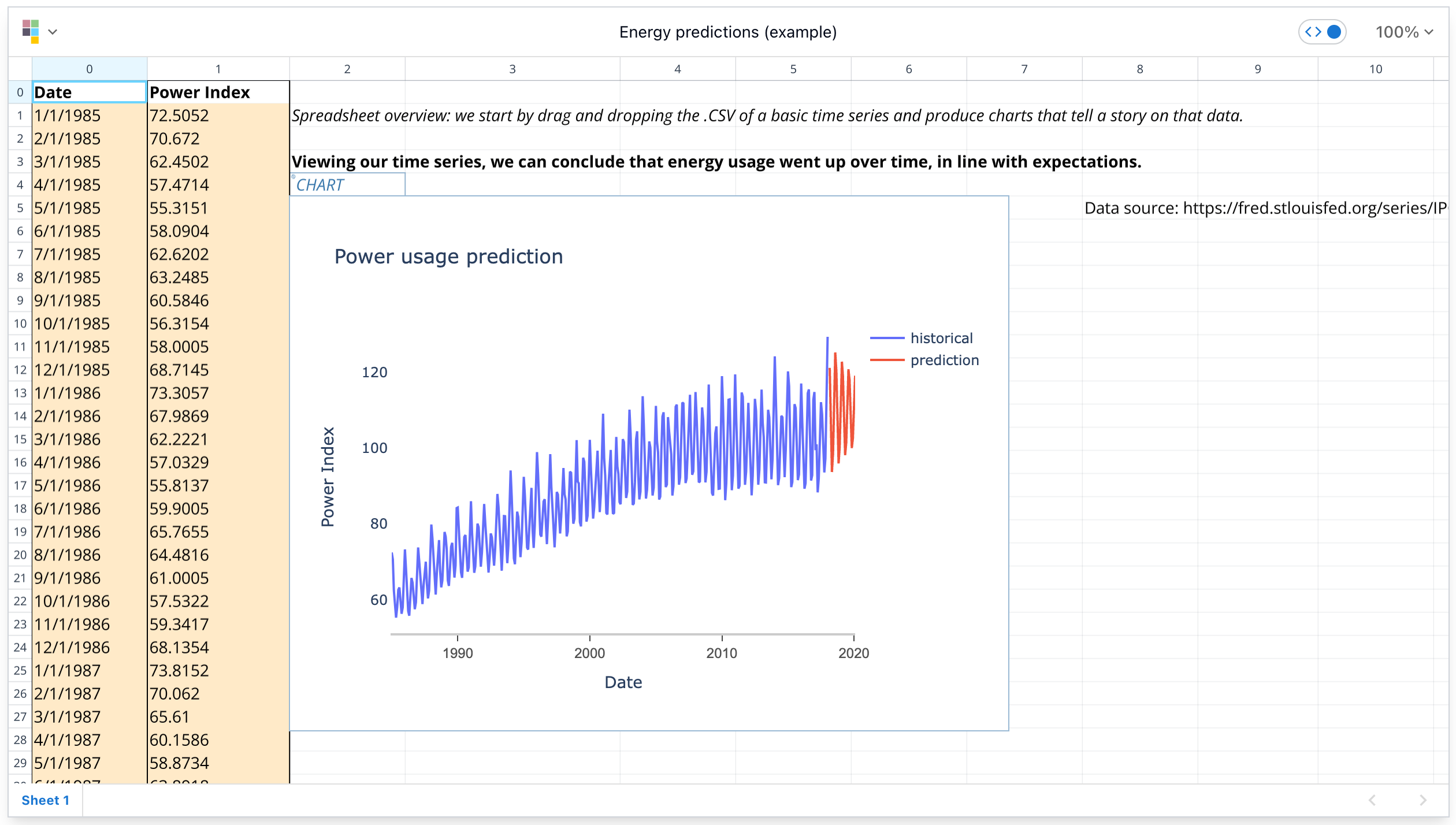 Example of a Plotly chart in Quadratic