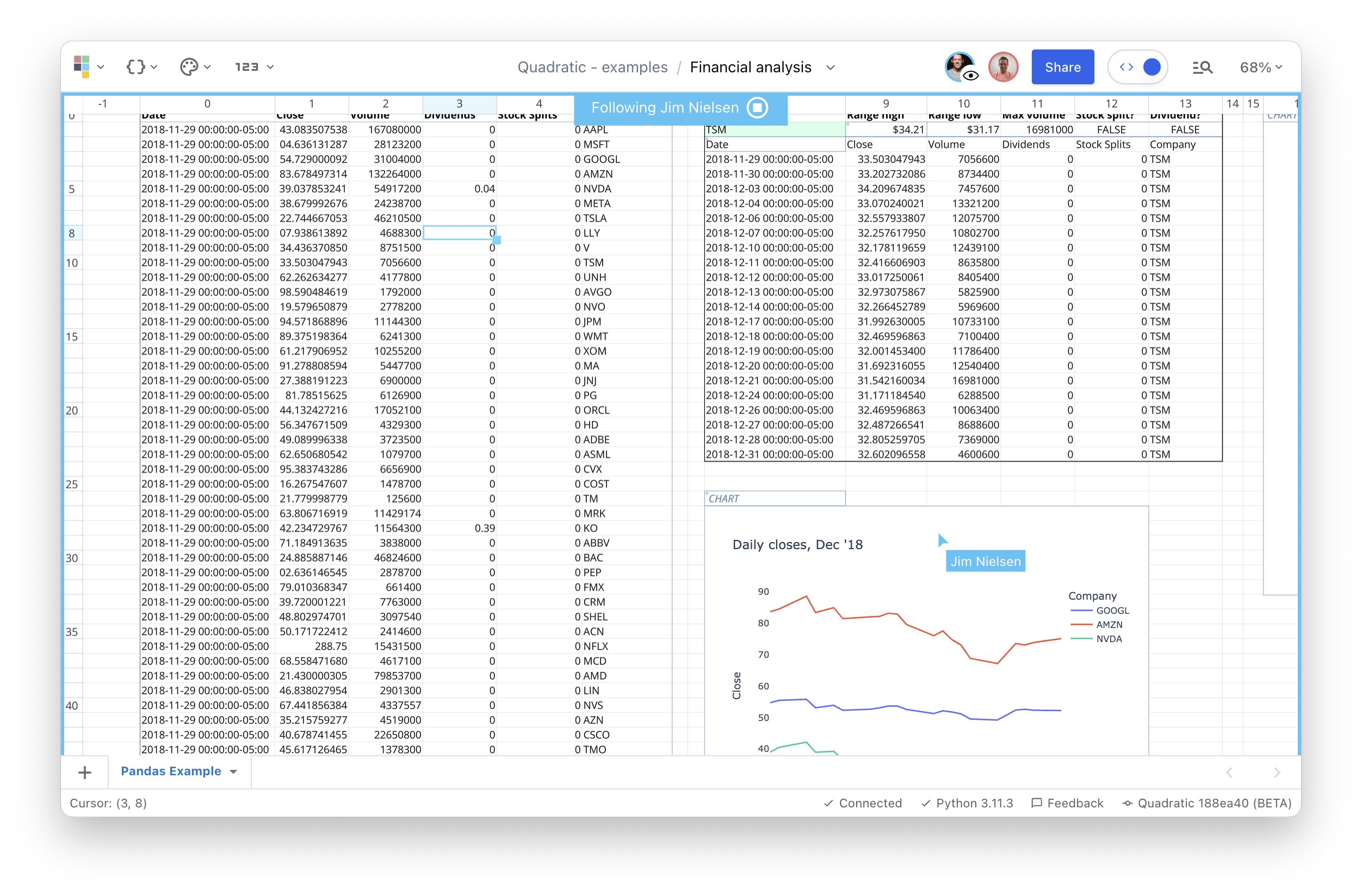 Screenshot of Quadratic